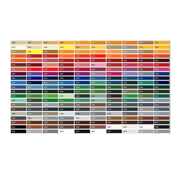 Couleur de la gamme RAL